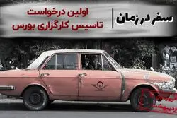  تاسیس اولین کارگزاری بورس