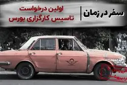  تاسیس اولین کارگزاری بورس