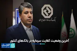 آخرین وضعیت کفایت سرمایه در بانک‌های کشور