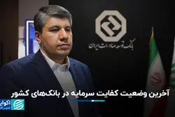 آخرین وضعیت کفایت سرمایه در بانک‌های کشور