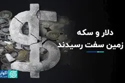 دلار و سکه به زمین سفت رسیدند