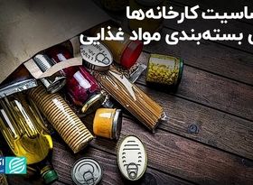 حساسیت کارخانه‌ها روی بسته‌بندی مواد غذایی