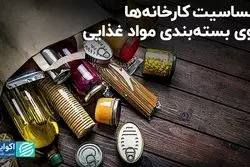 حساسیت کارخانه‌ها روی بسته‌بندی مواد غذایی