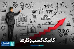 کامبک کسب‌وکارها