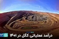 درآمد عملیاتی کگل در 1401