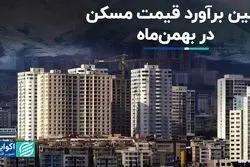 اولین برآورد قیمت مسکن در بهمن‌ماه