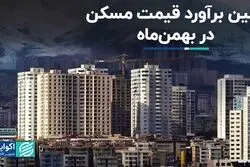 اولین برآورد قیمت مسکن در بهمن‌ماه
