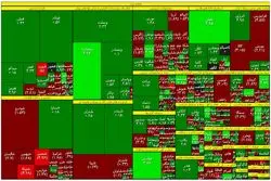 تلاطم در بورس