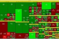 تلاطم در بورس