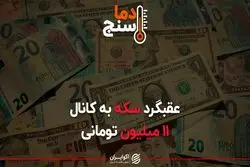 عقبگرد سکه به کانال ۱۱ میلیون تومانی