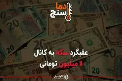 عقبگرد سکه به کانال ۱۱ میلیون تومانی