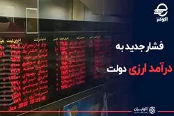 فشار جدید به درآمد ارزی دولت
