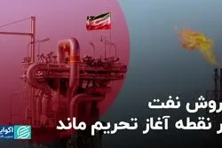 فروش نفت در نقطه آغاز تحریم ماند
