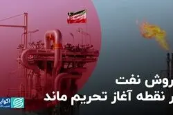 فروش نفت در نقطه آغاز تحریم ماند