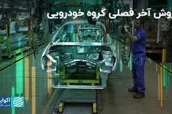 فروش آخر فصلی گروه خودرویی