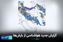 گزارش جدید هواشناسی از بارش‌ها 