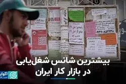 بیشترین شانس شغل‌یابی در بازار کار ایران 