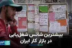 بیشترین شانس شغل‌یابی در بازار کار ایران 