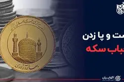 دست و پا زدن حباب سکه