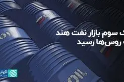 یک سوم بازار نفت هند به روس‌ها رسید