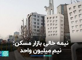 نیم میلیون واحد خالی در بازار مسکن/ حساب‌کتاب دارویی قالیباف و منظور