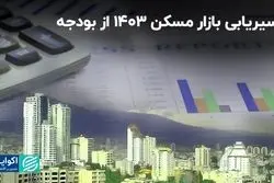 مسیریابی بازار مسکن 1403 از بودجه