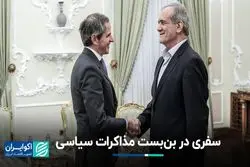 اهمیت سفر گروسی برای آینده برنامه هسته‌ای