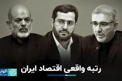 ایران واقعا اقتصاد چندم جهان است؟/ سینمای مستقل تمام شد!