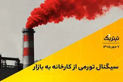 سیگنال تورمی از کارخانه به بازار | پادکست تیتر یک