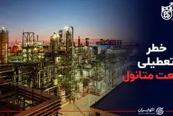 خطر تعطیلی صنعت متانول