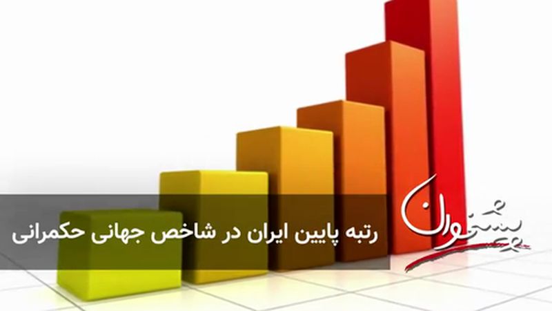 رتبه پایین ایران در شاخص جهانی حکمرانی