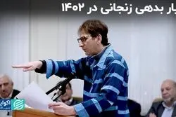 عیار بدهی زنجانی در 1402