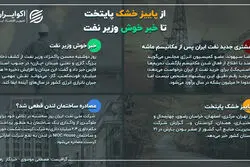 روایت هفته جنجالی در انرژی ایران؛ بازگشت خریدار قدیمی، حکم تازه نفتی و کشف بزرگ