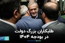 تفاوت‌های لایحه بودجه ۱۴۰۴