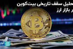 تحلیل سقف تاریخی بیت‌کوین در بازار ارز