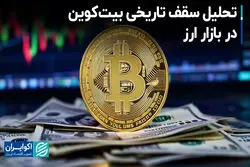 تحلیل سقف تاریخی بیت‌کوین در بازار ارز