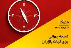 نسخه جهانی برای نجات بازار ارز