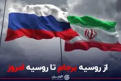 از روسیه برجام تا روسیه امروز