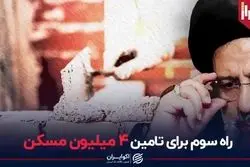 راهِ جایگزینِ تامین 4 میلیون مسکن
