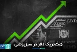 سبزپوشی دلار به روز سوم رسید