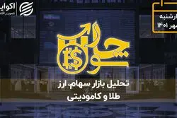 روز پشتیبانی معامله گران از شاخص بورس؟