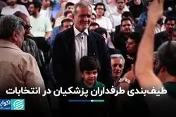 طیف‌بندی طرفداران پزشکیان در انتخابات