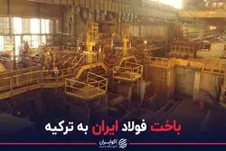 باخت فولاد ایران به ترکیه 