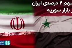 سهم 2 درصدی ایران از بازار سوریه 