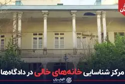 مرکز شناسایی خانه‌های خالی در دادگاه‌ها