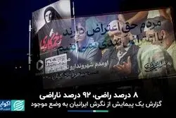 چند درصد از مردم ایران از وضع موجود راضی‌اند؟ / پیشنهاد رئیس‌جمهور برای انتقال پایتخت