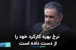 نرخ بهره کارکرد خود را از دست داده است