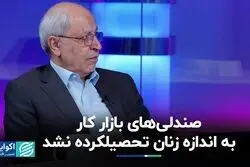 ناترازی در بازار کار زنان تحصیلکرده