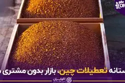 در آستانه تعطیلات چین بازار بدون مشتری ماند 