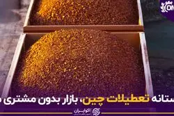 در آستانه تعطیلات چین بازار بدون مشتری ماند 